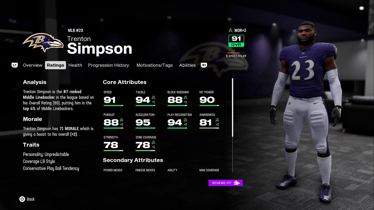 Baltimore Ravens🐦⬛ tweet media