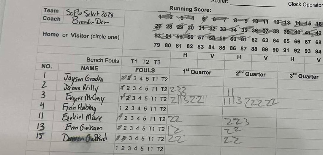 Scored 27 points at <a href="/hoopseen/">HoopSeen</a> /<a href="/OTRHoops/">On the Radar Hoops Events</a>. <a href="/CoachJohnSolak/">John Solak</a> <a href="/SouthFLSelect/">Brandon Dean</a> <a href="/RealNews102/">Drew Johnson</a>