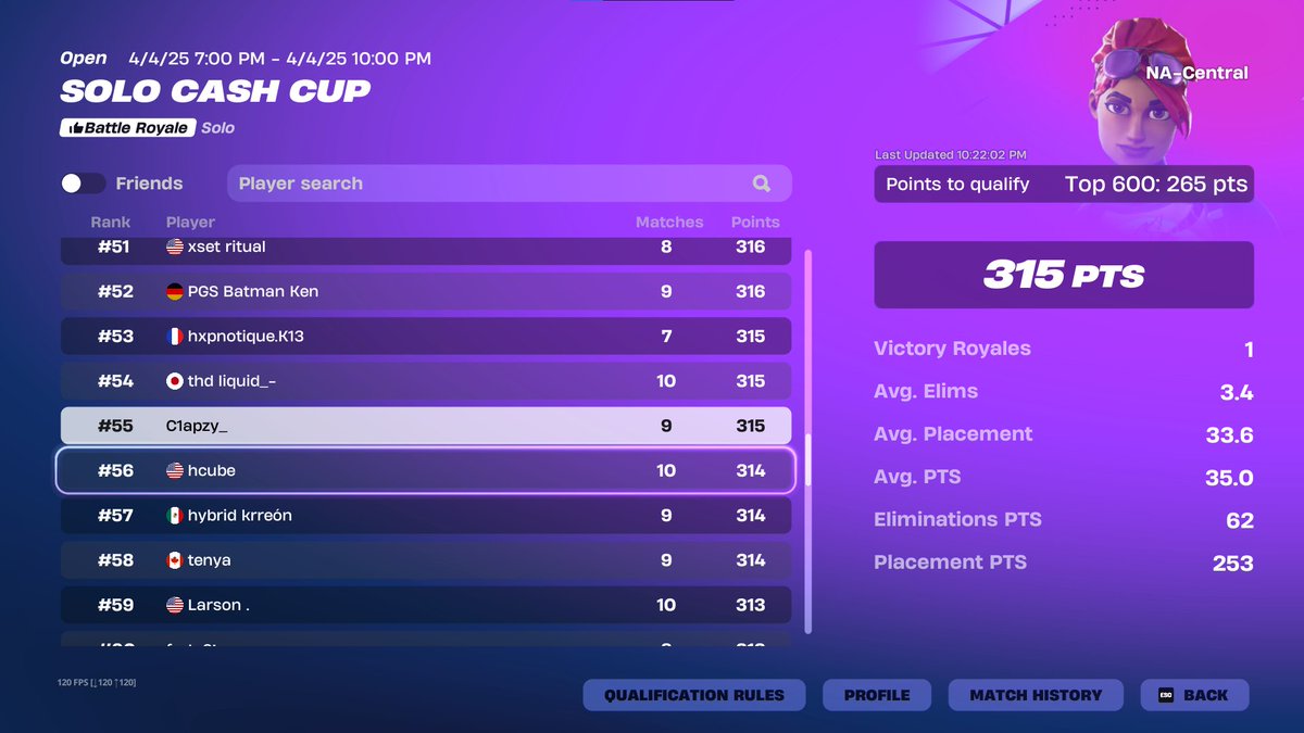 top 50 best placement
