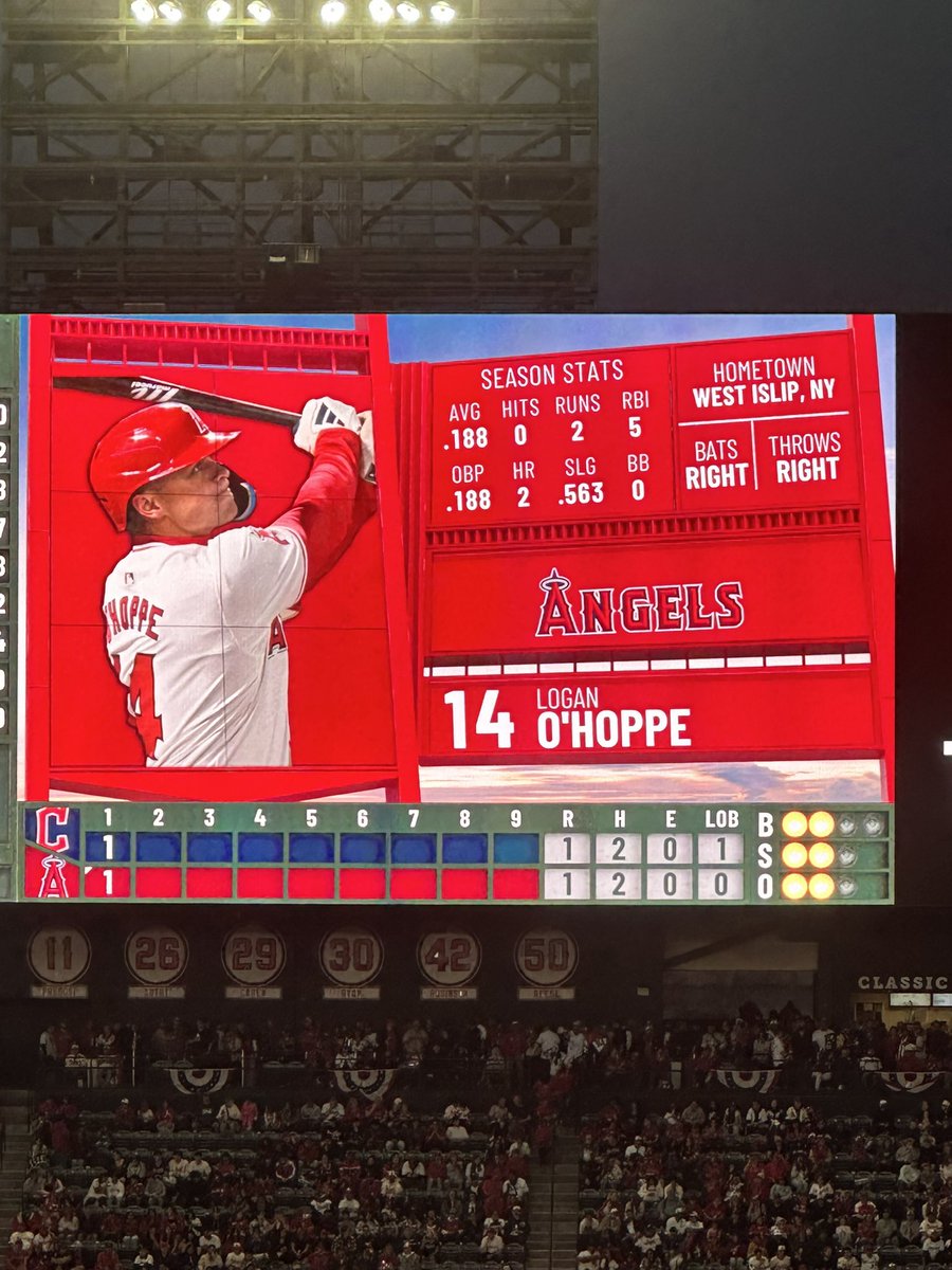 CorriArias's tweet photo. @Angels there’s a problem with the scoreboard! Everyone has zero hits. He has zero hits and 2 home runs! https://t.co/YSzsq6PQZ3