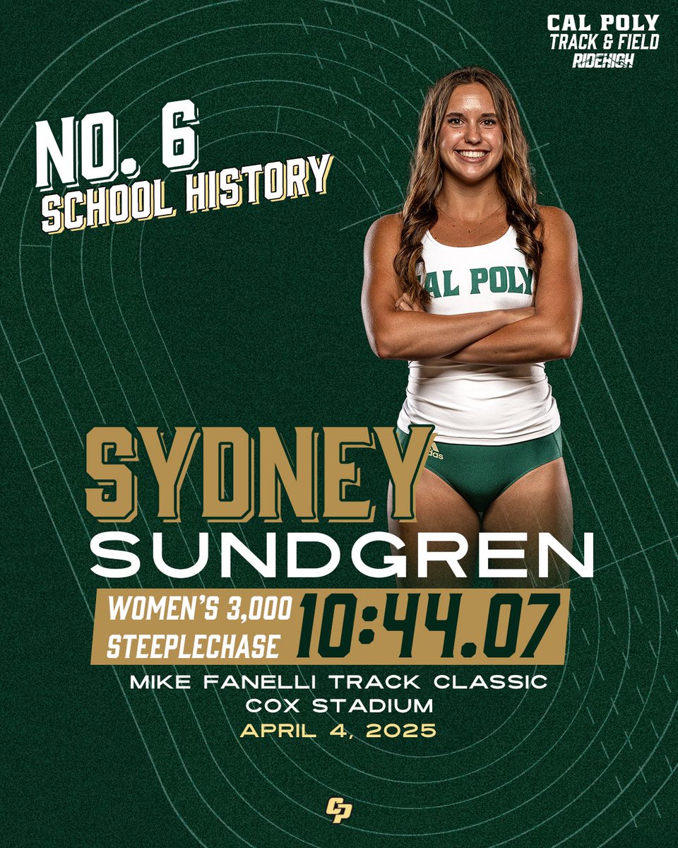 A top 10 time and a W 🔥

Sophomore Sydney Sundgren runs an over 30-second PR and the sixth fastest time in school history (10:44.07) to place first in the women’s 3,000-meter steeplechase at the Mike Fanelli Track Classic!!

#RideHigh🐎👟