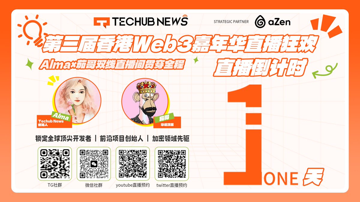 🔥重磅来袭！Techub News全程双线直播2025香港Web3嘉年华，带你「云闯」区块链宇宙中心！   
📷4月6日-9日，亚洲最大规模Web3盛会将在香港会议展览中心引爆——  
📷50,000+观众与300+全球领袖巅峰对话  
📷150+顶流项目/社区亮剑最新技术蓝图   
📷立即预约双通道直播席位，与Techub News共探2025