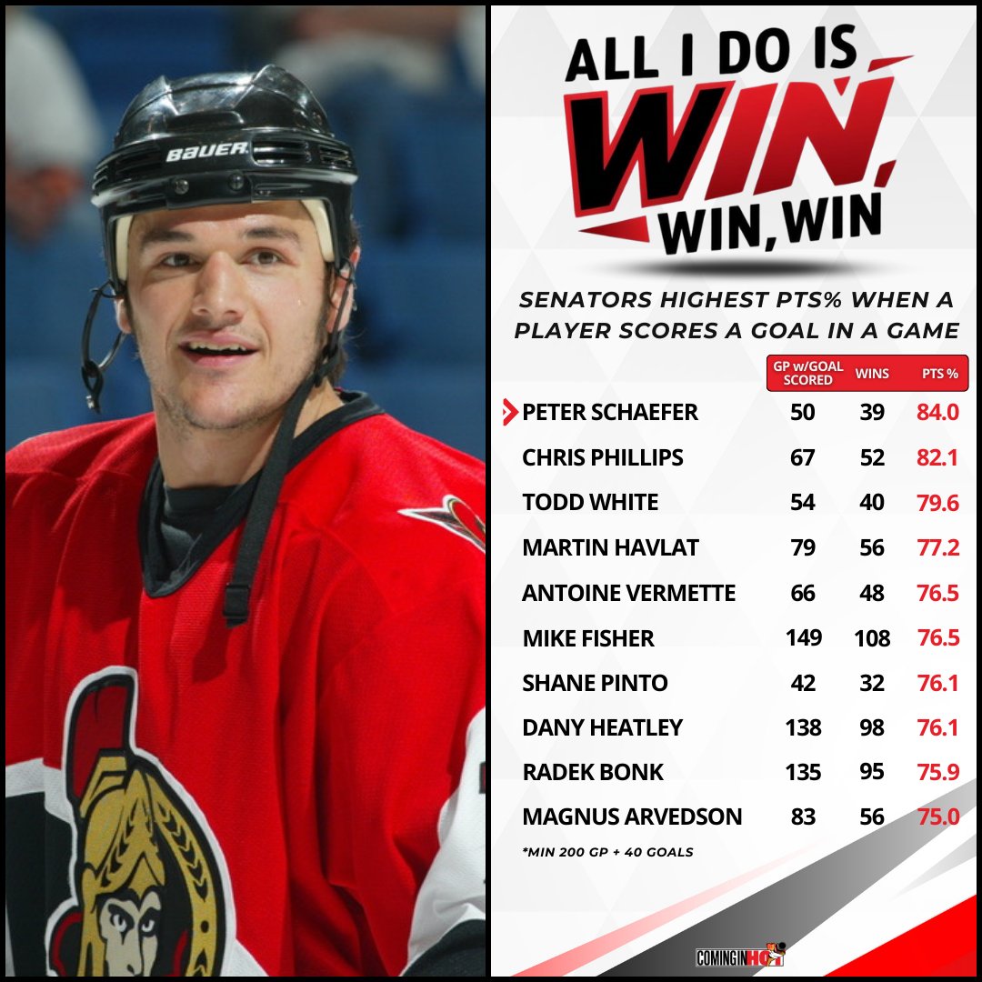 Coming In Hot tweet media