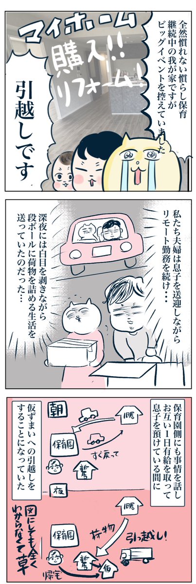 (6/8) 