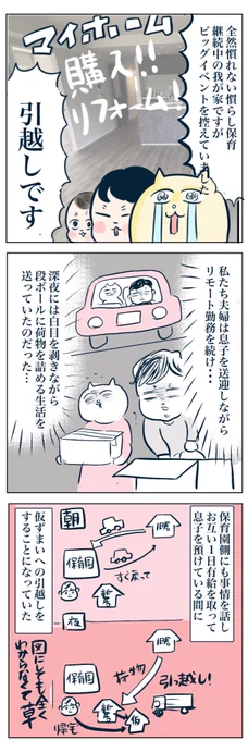 (6/8) 