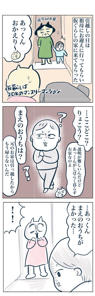 (6/8) 