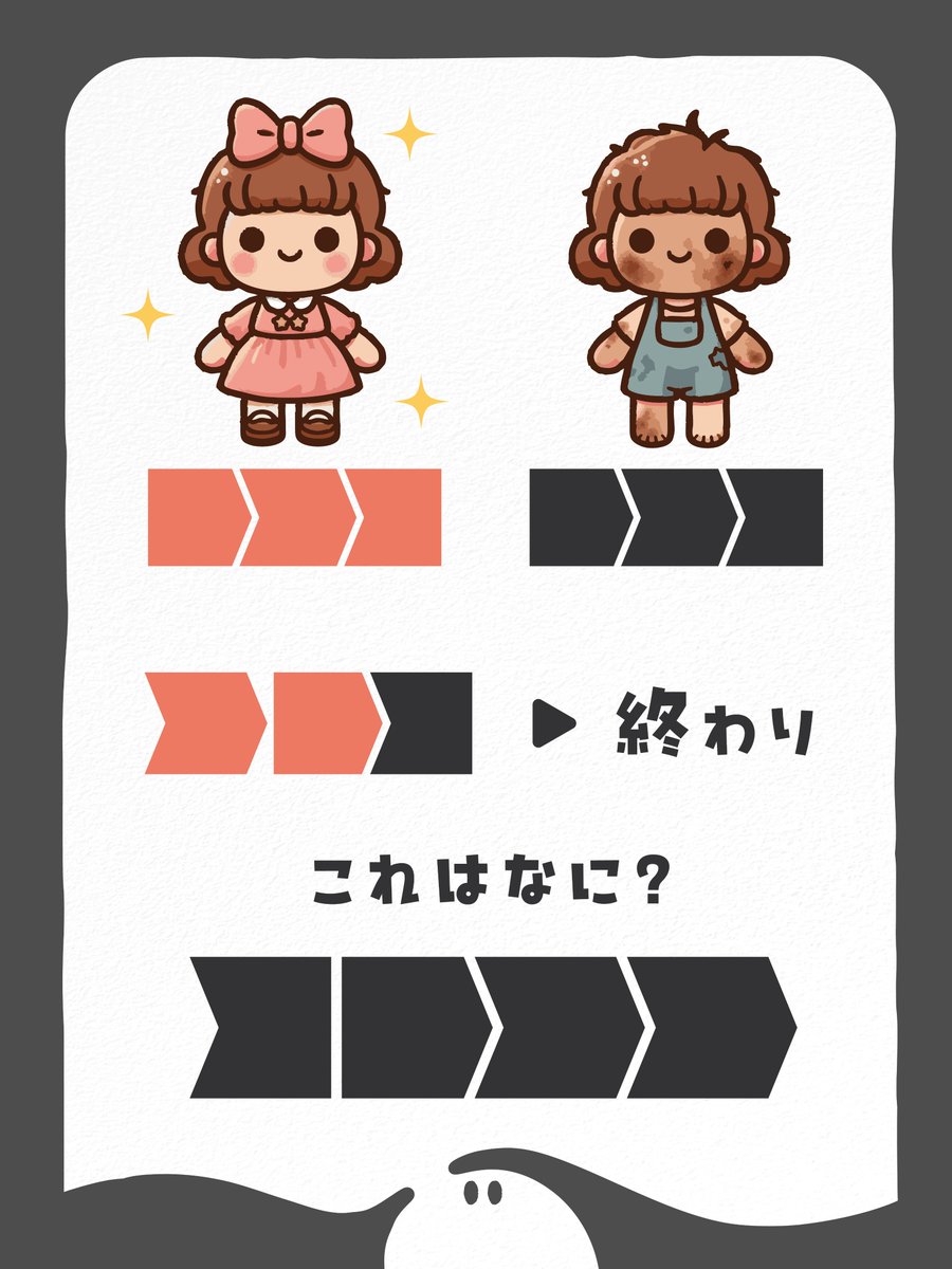 Shiroikaibutsu_'s tweet photo. 「時」のクイズを作りました💡 https://t.co/HrgUymZwpr