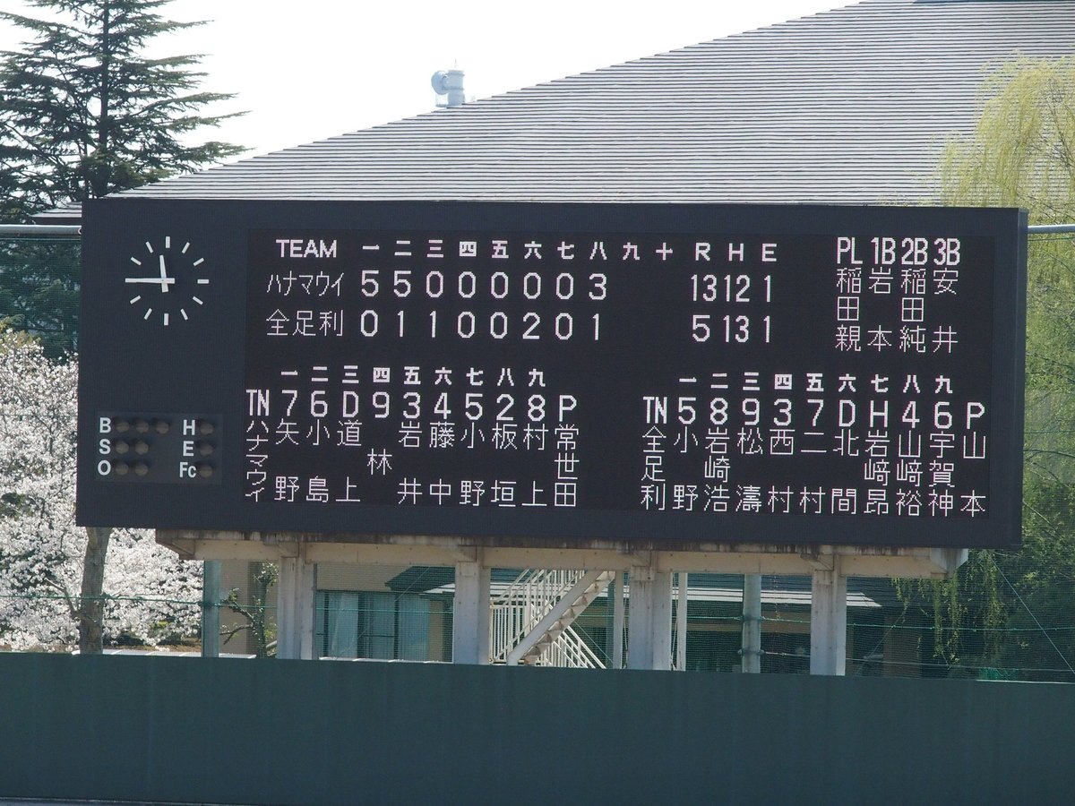 kabatotto34's tweet photo. ハナマウイ 13-5 全足利クラブ(8回コールド)
ゔぅぅぅぅぅぅ...... https://t.co/eksuRfXOi5
