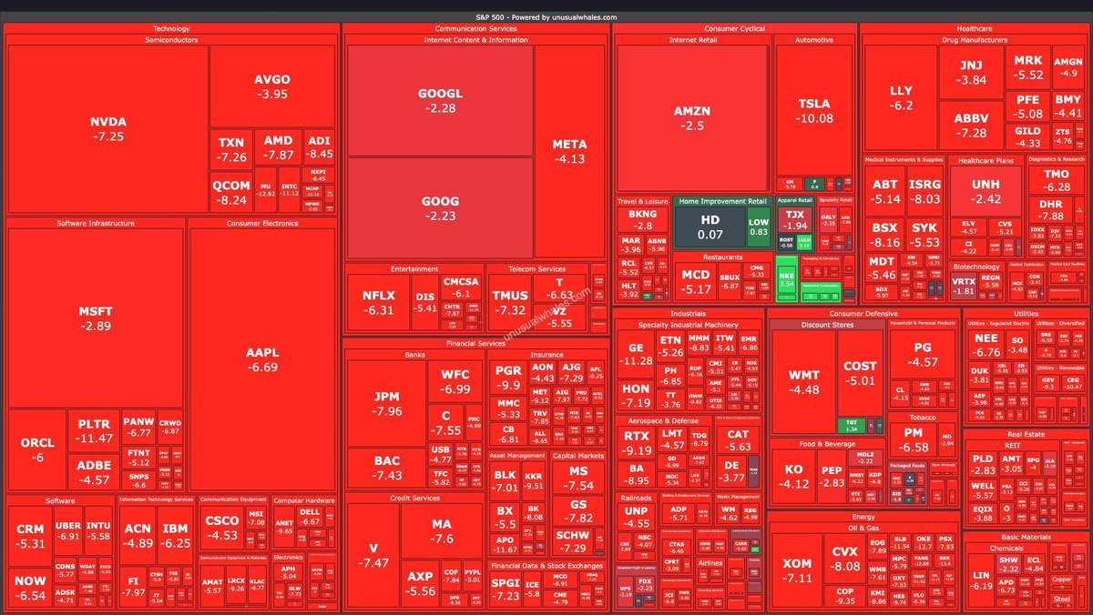 Miguel Ortega tweet media