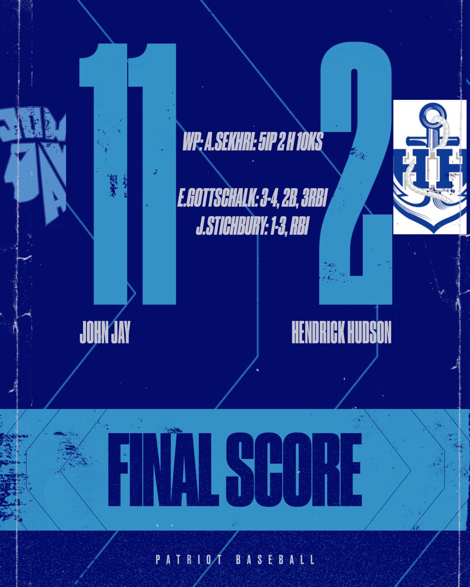Another solid TEAM win for your JV boys! Back to work tomorrow against Walter Panas <a href="/JJEFAthletics/">JJPatriots</a> <a href="/WCSDAthletic/">WCSDAthletics</a> @JJEFpatriotball