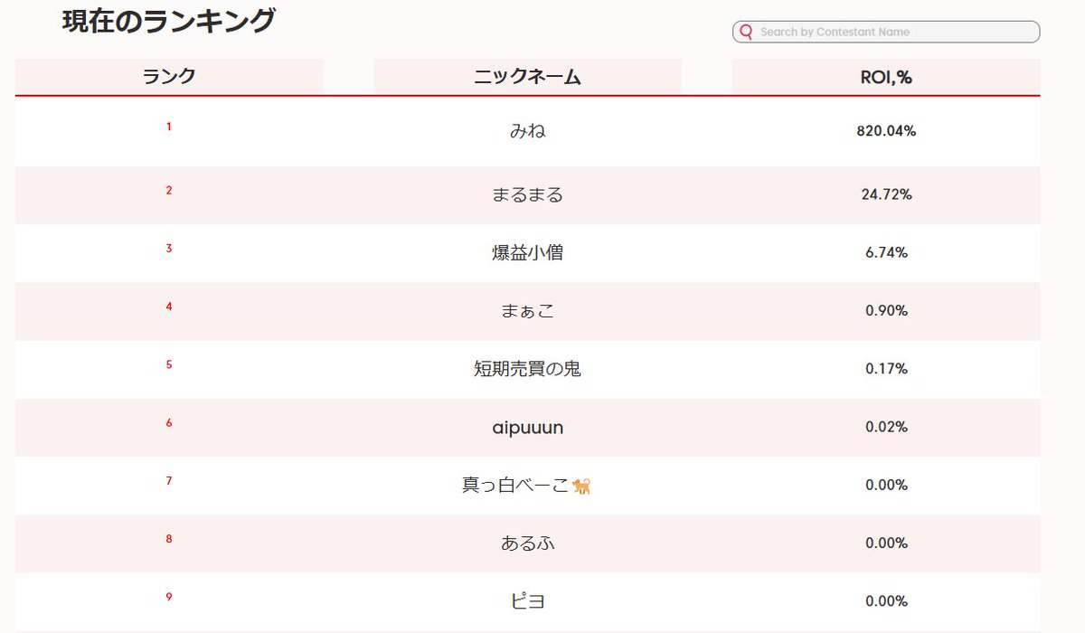 これ計算おかしいよね、、

＃axi