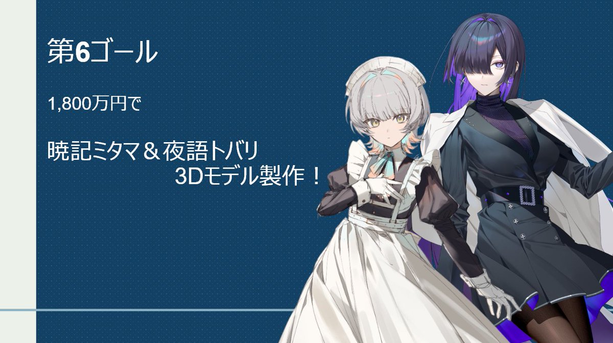 ＜第6ゴール＞
1,800万円達成で暁記ミタマと夜語トバリの3Dモデルを製作、頒布します。
3Dモデル製作：銀獅様（#ginjishi)