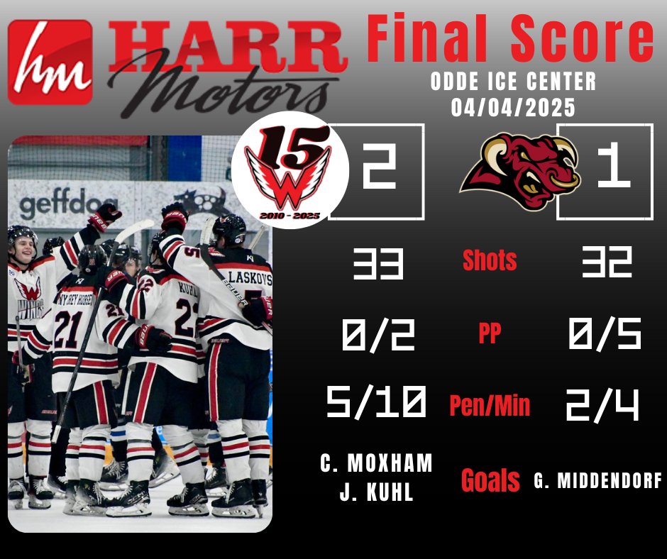 Aberdeen Wings (@aberdeenwings) on Twitter photo 