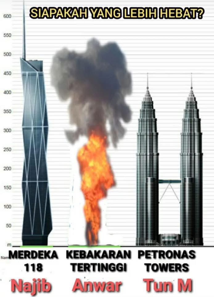 Semangat Mat Kilau tweet media
