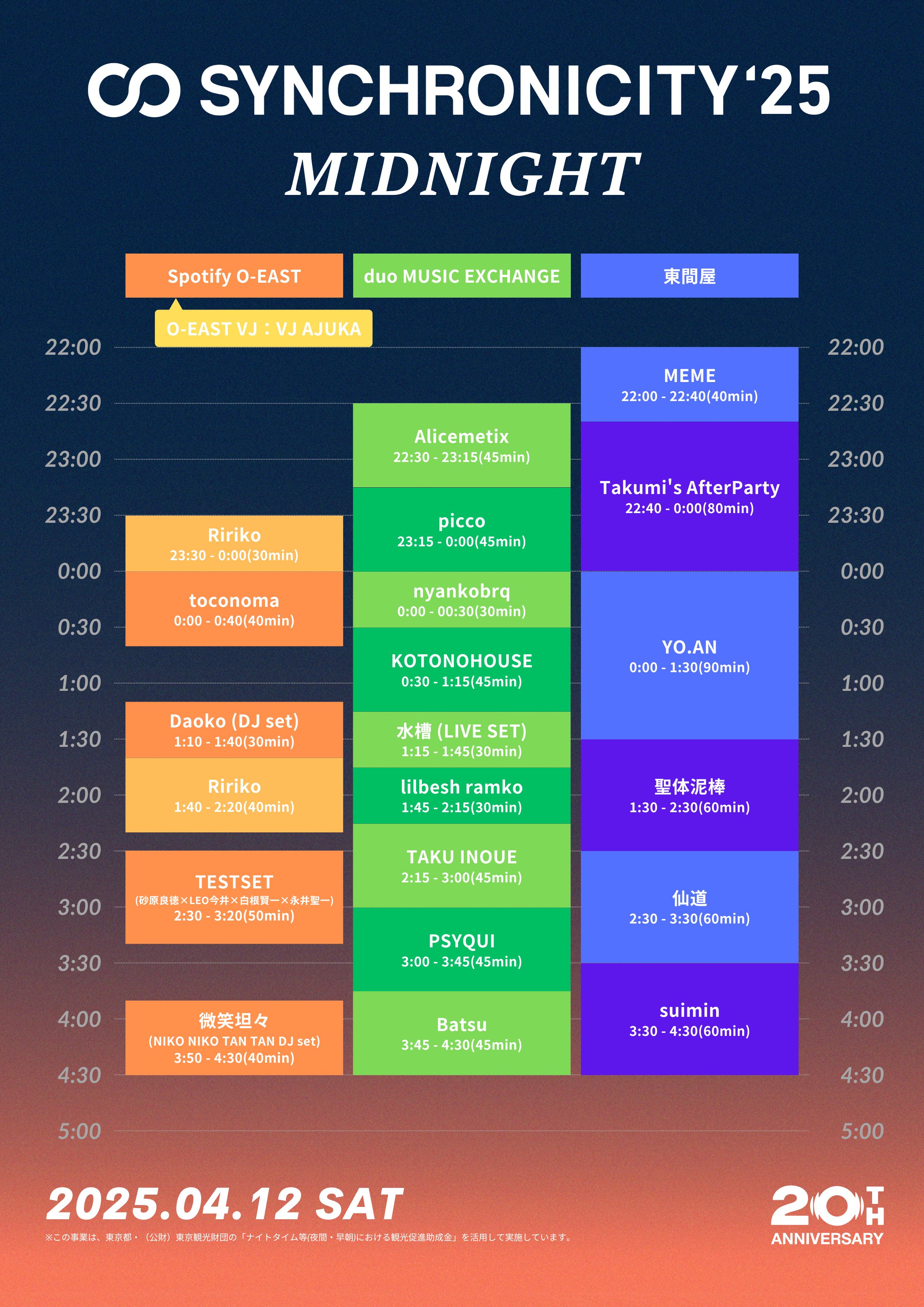 TESTSET(砂原良徳 × LEO今井 × 白根賢一 × 永井聖一) on X TESTSET(砂原良徳 × LEO今井 × 白根賢一 × 永井聖一) on X