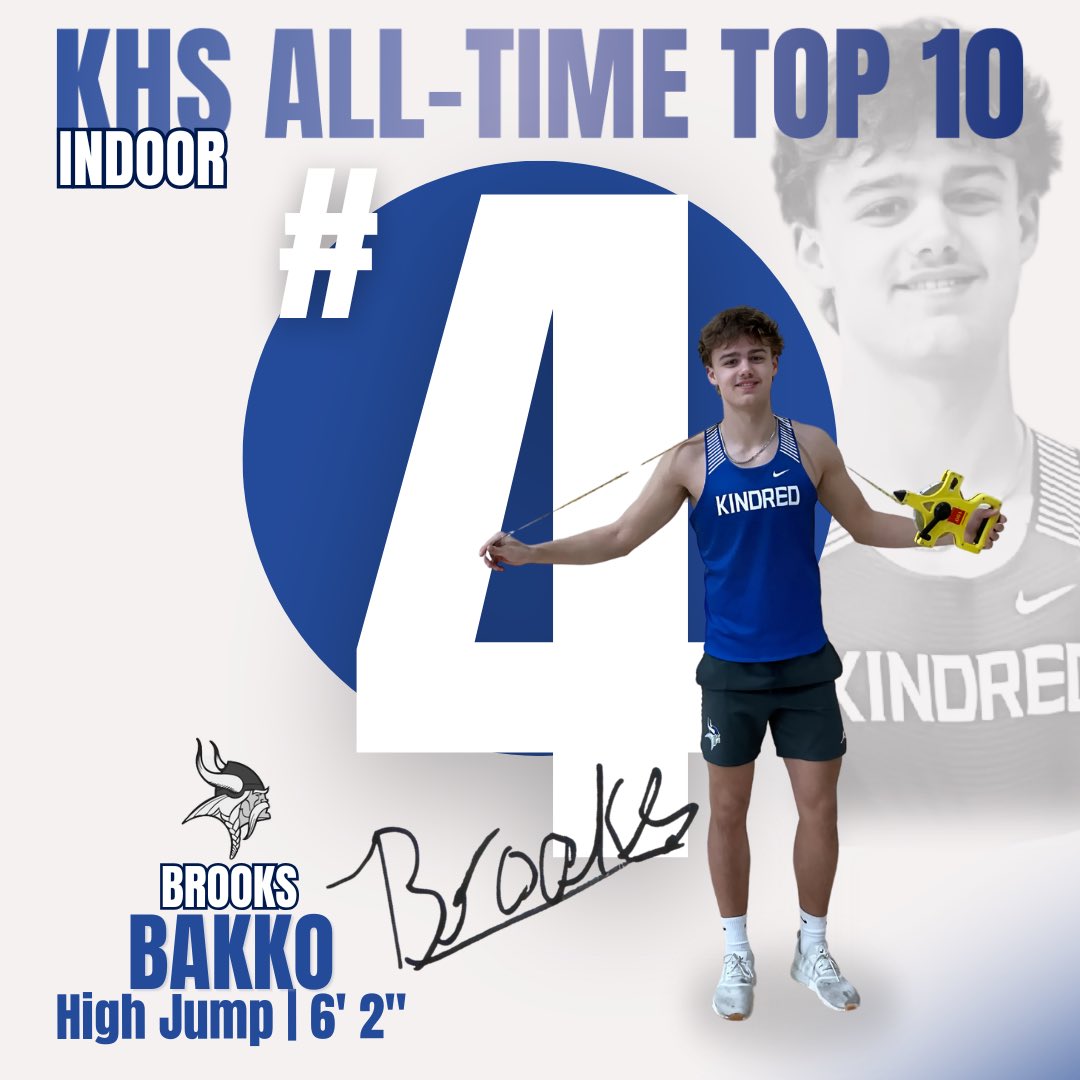 ❗️TOP 10 ALERT❗️
🥉3rd PLACE🥉

Welcome to T&amp;F Brooks! We are glad to have ya! Brooks cleared 6’ 2” today in the high jump and hops on the KHS indoor all-time list at #4! Congrats Brooks! 🙌🏻

🏆 High Jump
🥉Brooks Bakko
📏 6’ 2”
⬆️ KHS all-time #4

#VikingPride