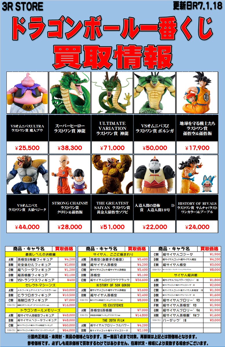 ドラゴンボール』フィギュア高価買取！ VSシリーズやULTIMATE