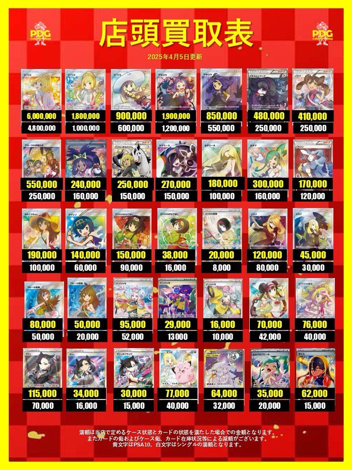 PDG_osaka's tweet photo. 本日の買取表となります‼️
本日もたくさん買い取りたいので皆様のご来店お待ちしております✨
お持ちの方いましたらPDGへGo‼️
#PSA
#PSA10
#高額
#高額買取
#高価買取
#PSA9
#PSA1
#PSA2
#PSA3
#PSA4
#PSA5
#PSA6
#PSA7
#PSA8
#PSAなんでも買取ます
#大阪でPSAの買取はPDG https://t.co/jVf1n8aCnz