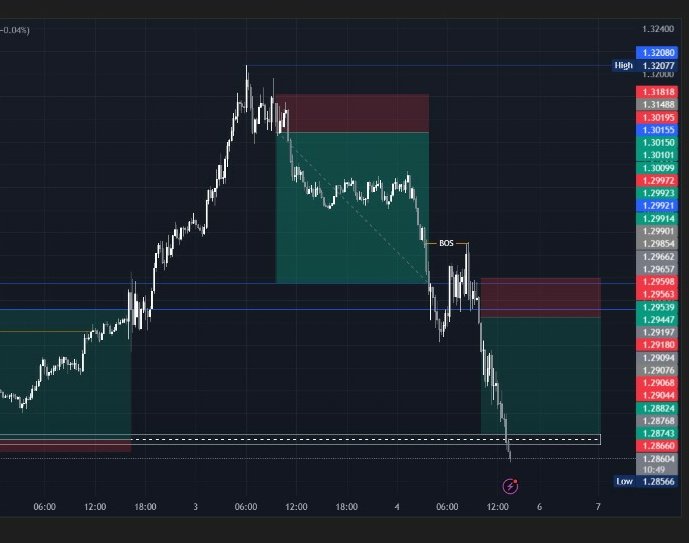 إن الله يرزق من يشاء بغير حساب 🤍