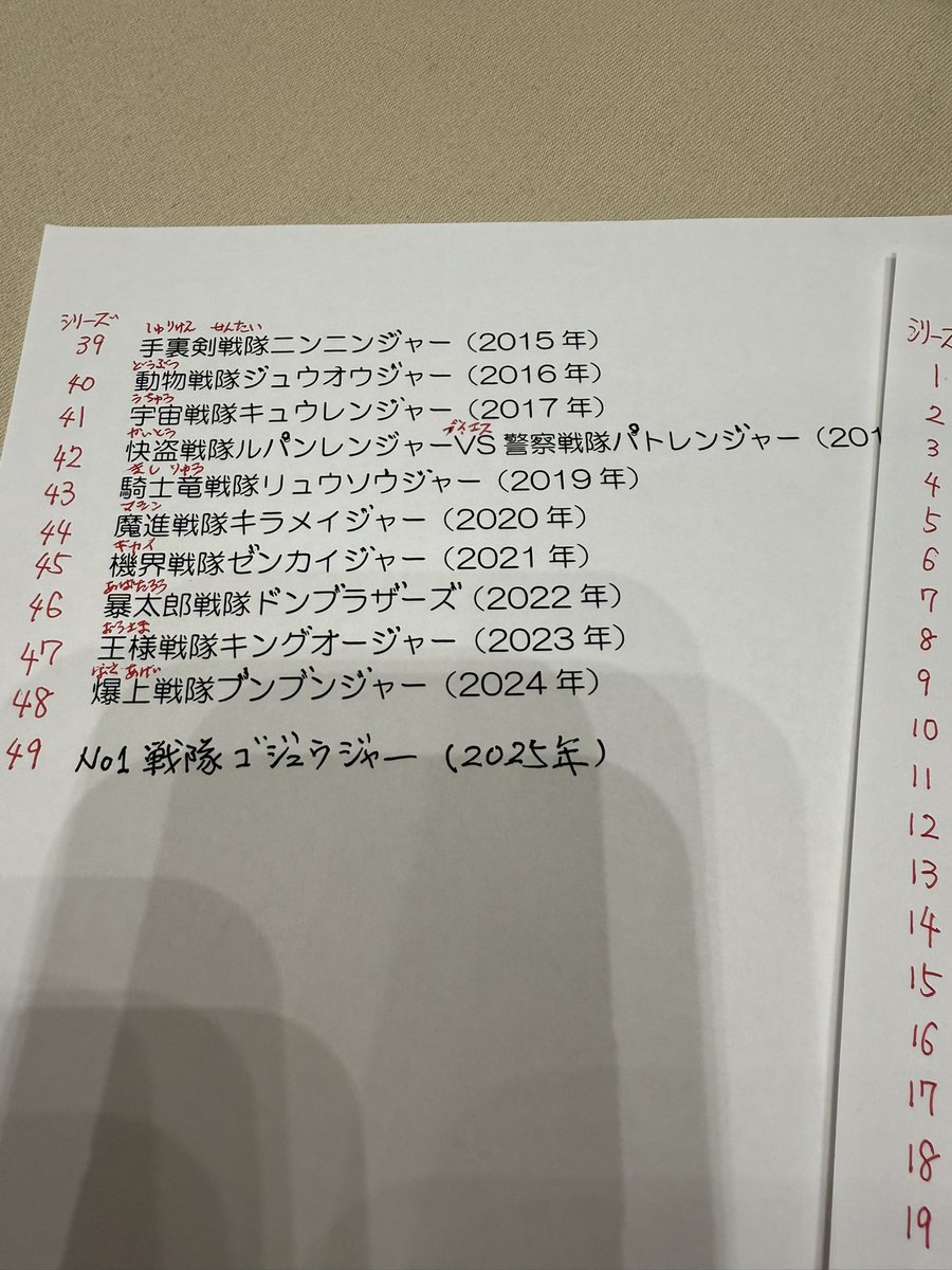 shoko55mmts's tweet photo. どようび！待ちに待ったアニソンアカデミー14時からNHK fm生放送！大好評スーパー戦隊特集！ゲストはキラメイジャー大西洋平さん！生歌も！あなたの好きなスーパー戦隊の楽曲、思い出、ハッシュタグで書きまくってください！雑談しまくり盛り上げよう！
#aniaca https://t.co/dMryTLgVHL