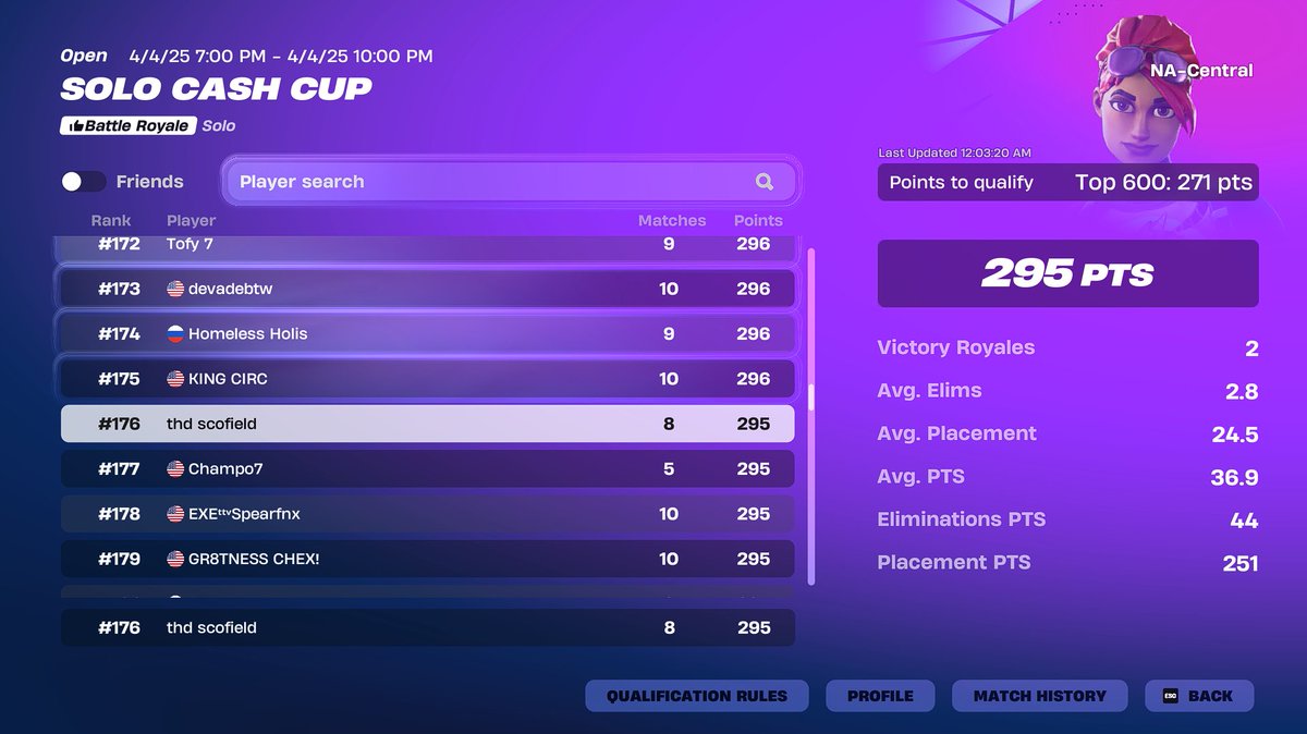 MaxoFnn's tweet image. Qualed both region again😍😱