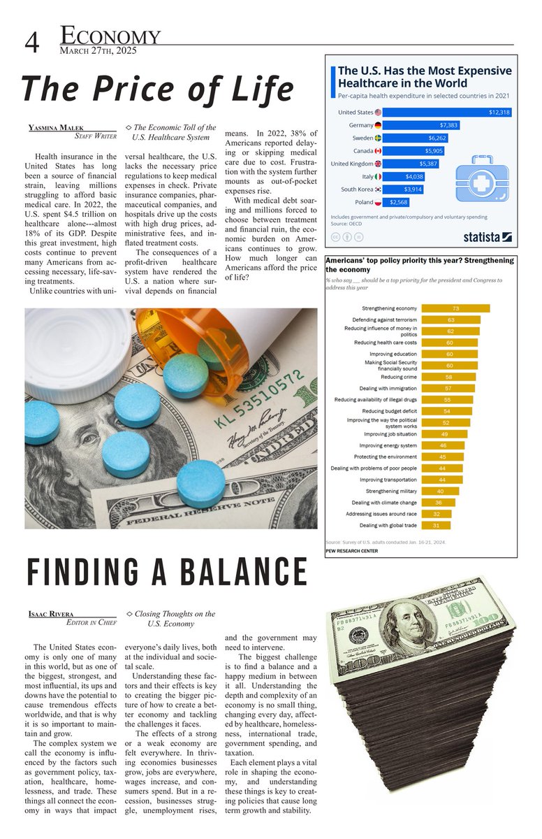 Frontline Issue 11: The United States Economy! <a href="/ElModenaHS/">El Modena HS</a> 📰