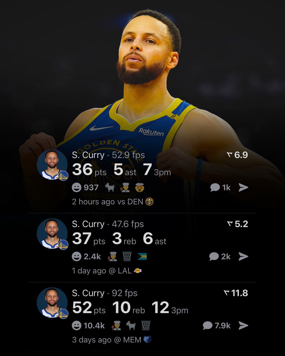 LegionHoops's tweet photo. STEPH CURRY IN THE LAST 3 GAMES:

36 PTS - 7 3PM - 5 AST
37 PTS - 6 AST - 13/14 FT
52 PTS - 12 3PM - 10 REB

ON A HEATER. 🔥 (via @realapp) https://t.co/UIVHftJ40O