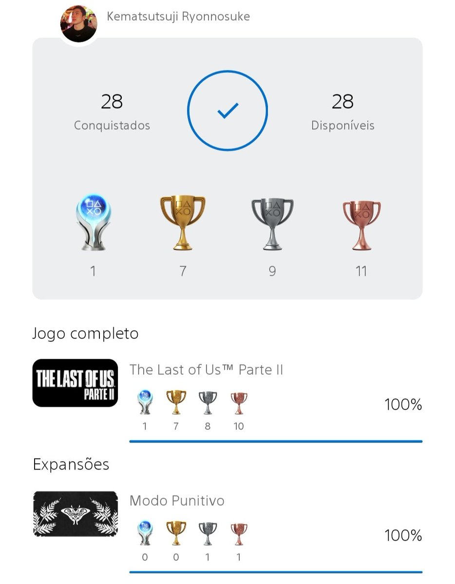 THE LAST OF US PART II REMASTER 100% DIFICULDADE 1/10 2 horas Nota 2/10
Antes que alguém venha questionar a nota, essa nota é para os troféus adicionais do modo sem volta, que eu achei muito ruim 😬 
#TheLastofUsPartIIRemastered #PlayStationTrophy
#PlatinumTrophy #PS5Share