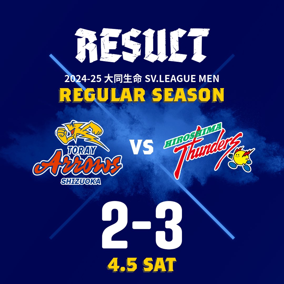 4/5バレーボール4枚セット！東レアローズVS広島サンダーズ