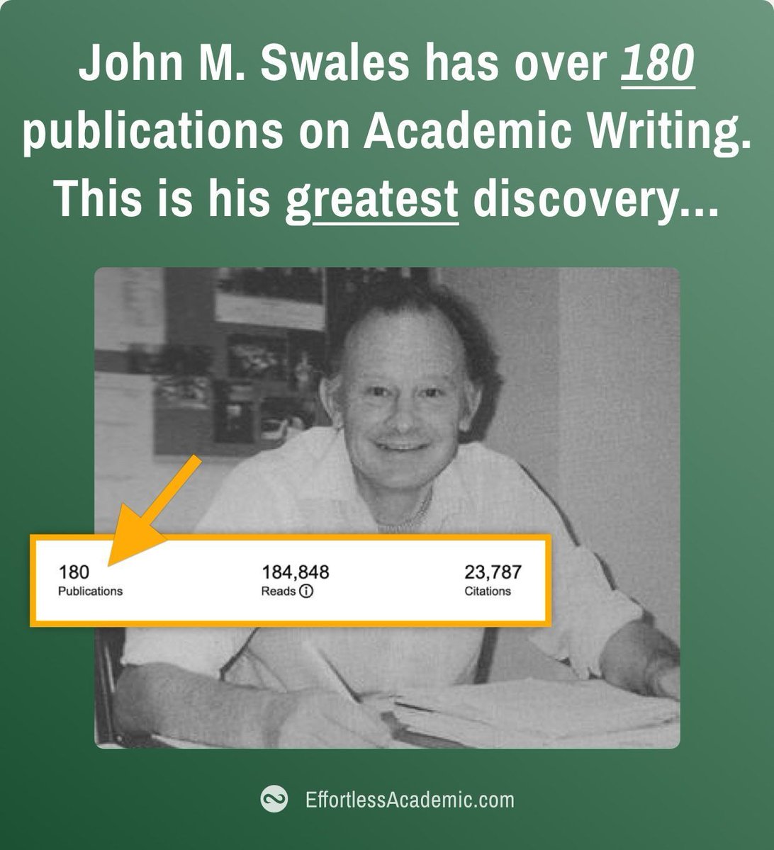 John M Swales is the Godfather of academic writing.

His work defined the structure of effective writing today. 

This is what he discovered...