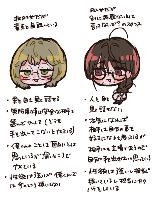 メガネ女子OC 