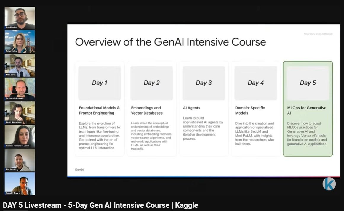 👩💻 Paige Bailey (@dynamicwebpaige) on Twitter photo 🙌 This past week, *over a quarter of a million developers* around the world signed up to take our free, 5-day @Kaggle + @GoogleCloud + <a href="/GoogleDeepMind/">Google DeepMind</a> generative AI intensive course. They learned all about:
0⃣ Foundational models and prompt engineering
1⃣ Vector databases and 🙌 This past week, *over a quarter of a million developers* around the world signed up to take our free, 5-day @Kaggle + @GoogleCloud + <a href="/GoogleDeepMind/">Google DeepMind</a> generative AI intensive course. They learned all about:
0⃣ Foundational models and prompt engineering
1⃣ Vector databases and