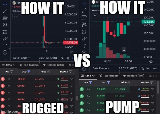 Pretty accurate 
#meme #aixbt #memecoin #Solana