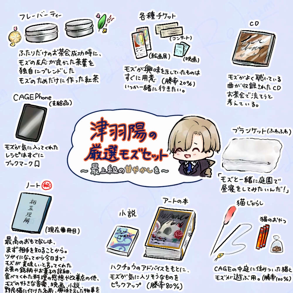 _nea_twtgi's tweet photo. 「なかなか心を開いてくれないツガイを甘やかしたい……」というリクエストにお応えして『津羽陽の厳選モズセット』もご用意！ https://t.co/jMiQ6Vtsnh