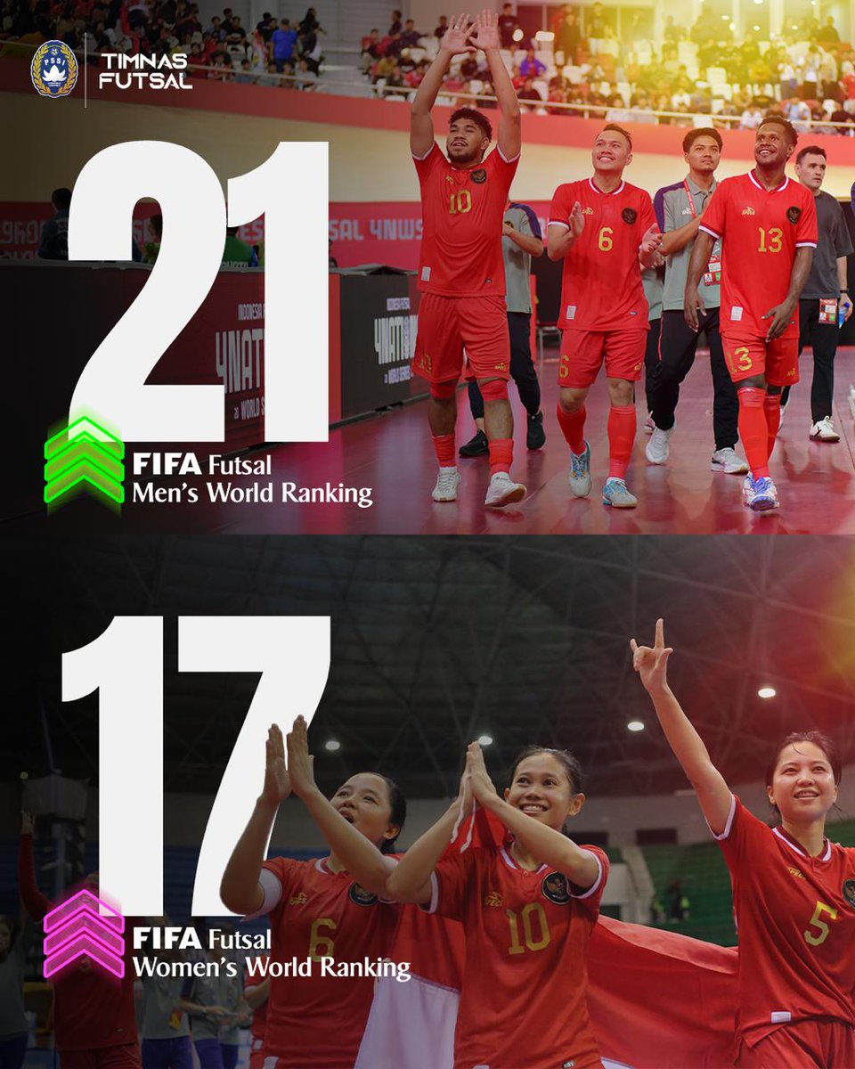Jayalah Futsal Indonesia. 🇮🇩