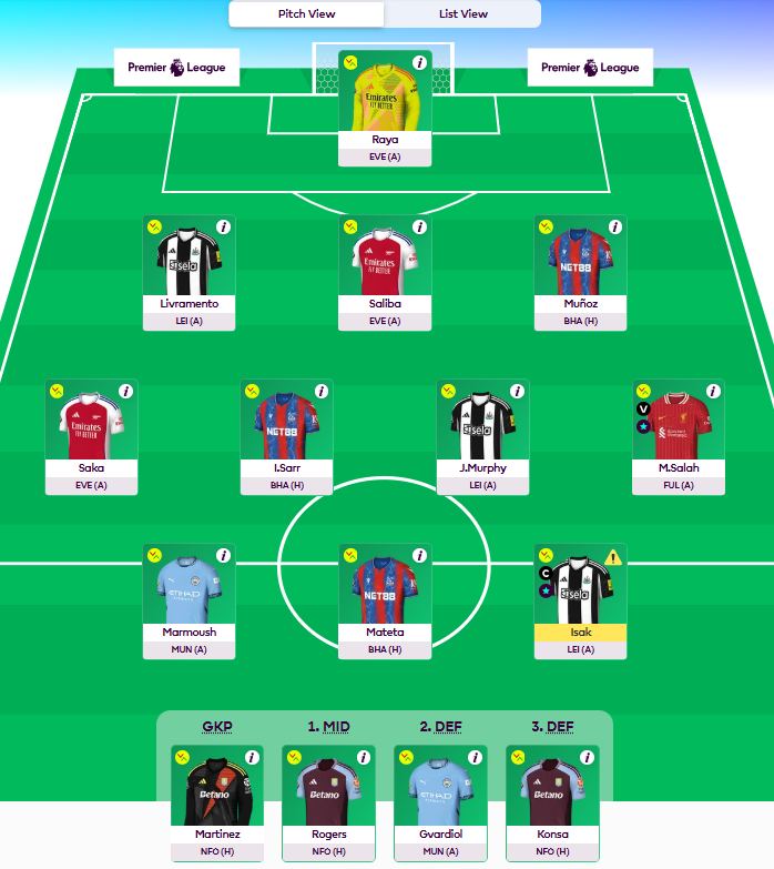 YakirFpl's tweet photo. #FPL #GW31 #WC31
Wildcard ACTIVE! 🎉
Isak ©️
OR: 62,040 ⏫
ISR Rank: 224 ⏫
#פידפנטזי #FPLCommmunity https://t.co/4vpjK9928Z