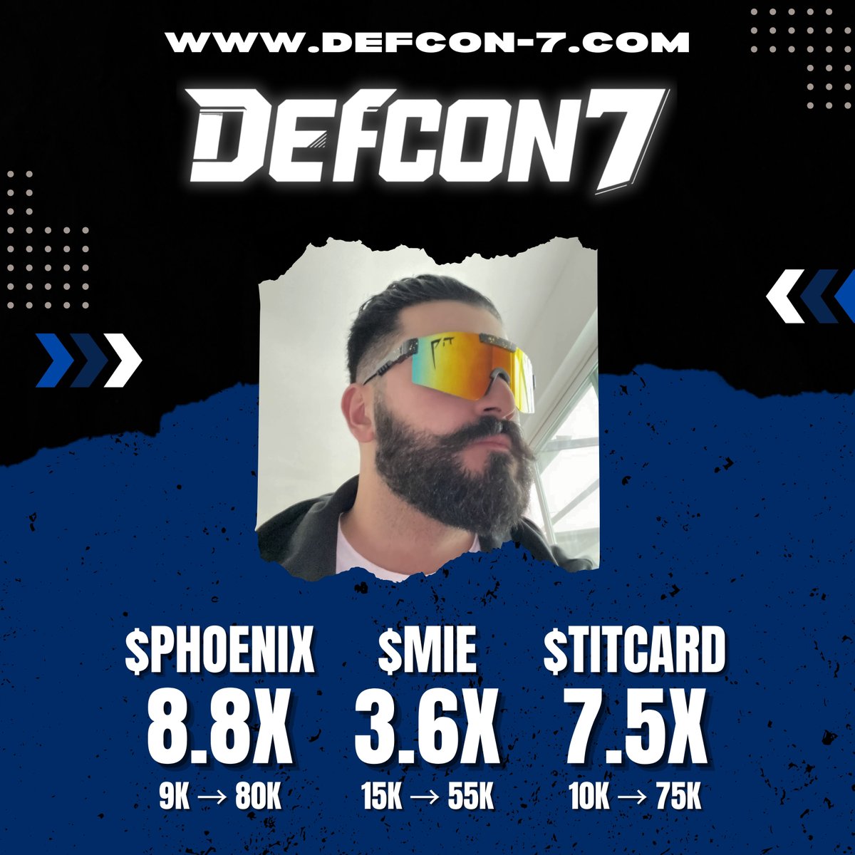 eth_taco's tweet photo. Friday night quick drops LIVE on Voice Chat. 💥

All you need is to catch some of these every day.
Join the Discord to learn the techniques! 🔽

Join Us: https://t.co/mlAHnK0eki
GMGN: https://t.co/uvgTJIrg8c
Check Bundles With https://t.co/Oi4eTZ0CJv https://t.co/BuylOWurzB