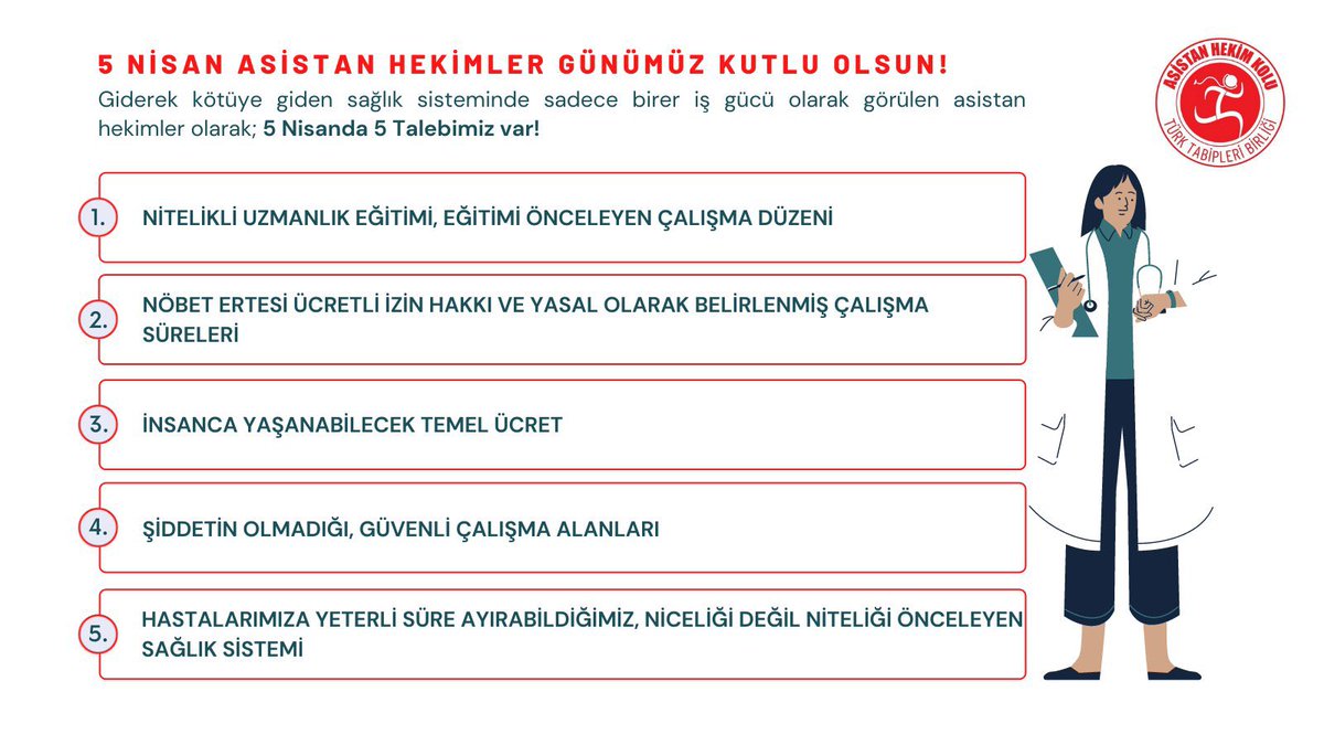 İzmir Dokuz Eylül Üniversitesi Tıp Fakültesi'nde 2011'de yapılan asistan hekim grevinin yıldönümü olan 5 Nisan’ı Asistan Hekimler Günü olarak kutlamaya devam ediyoruz. 5 Nisan’da 5 temel talebimiz var