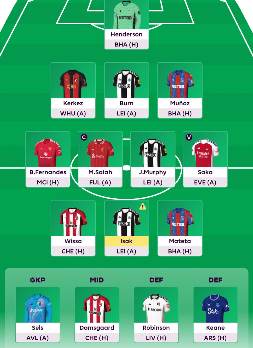 fplcareless's tweet photo. #FPL #GW31
1FT: Kluivert ➡️ Murphy
🧢: 🇪🇬👑
🌎: 1.1M
Good Luck #FPLCommunity 😊 https://t.co/yg8i3pQWjk