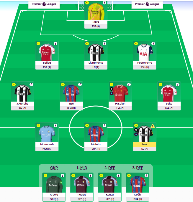 NepaliFPLGuru's tweet photo. Here We Go!
Wildcard Active!!
Best of Luck #FPL Managers!! https://t.co/SrvW1pNo6n