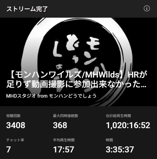 mond_group_0425's tweet photo. 沢山のご視聴とシャバダエ548件、ありがとうございましたー！
漸くホープ装備を脱ぎ捨てて、無事に護竜アッシュが完成しました！

21:00~からはみんな揃っての配信になりますので、晩飯を食って2時間後に集合な（＾ω＾）

#モンハンどうでしょう
#MHDレポート https://t.co/mcmqUKDC1X