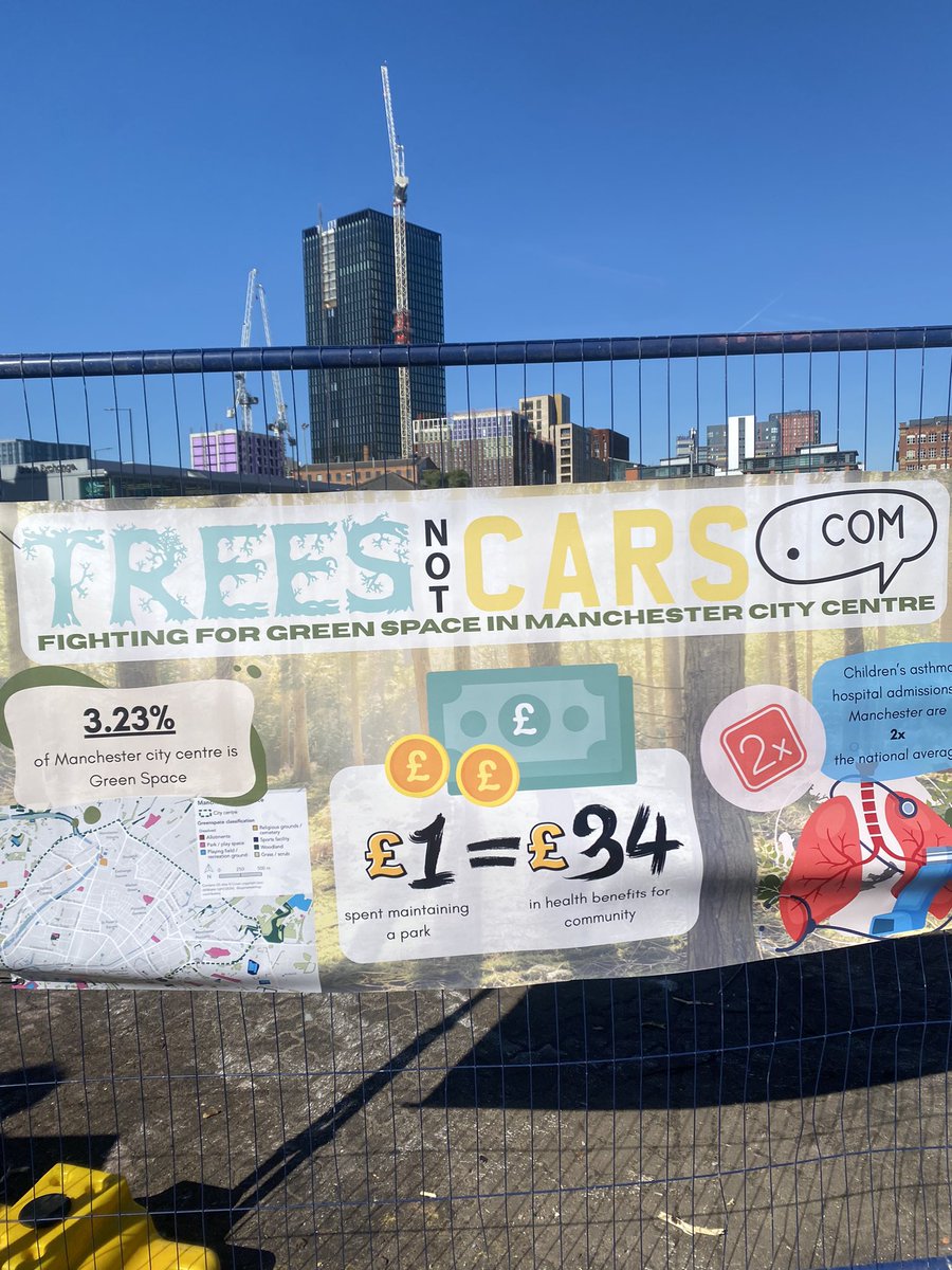 Trees Not Cars MCR tweet media