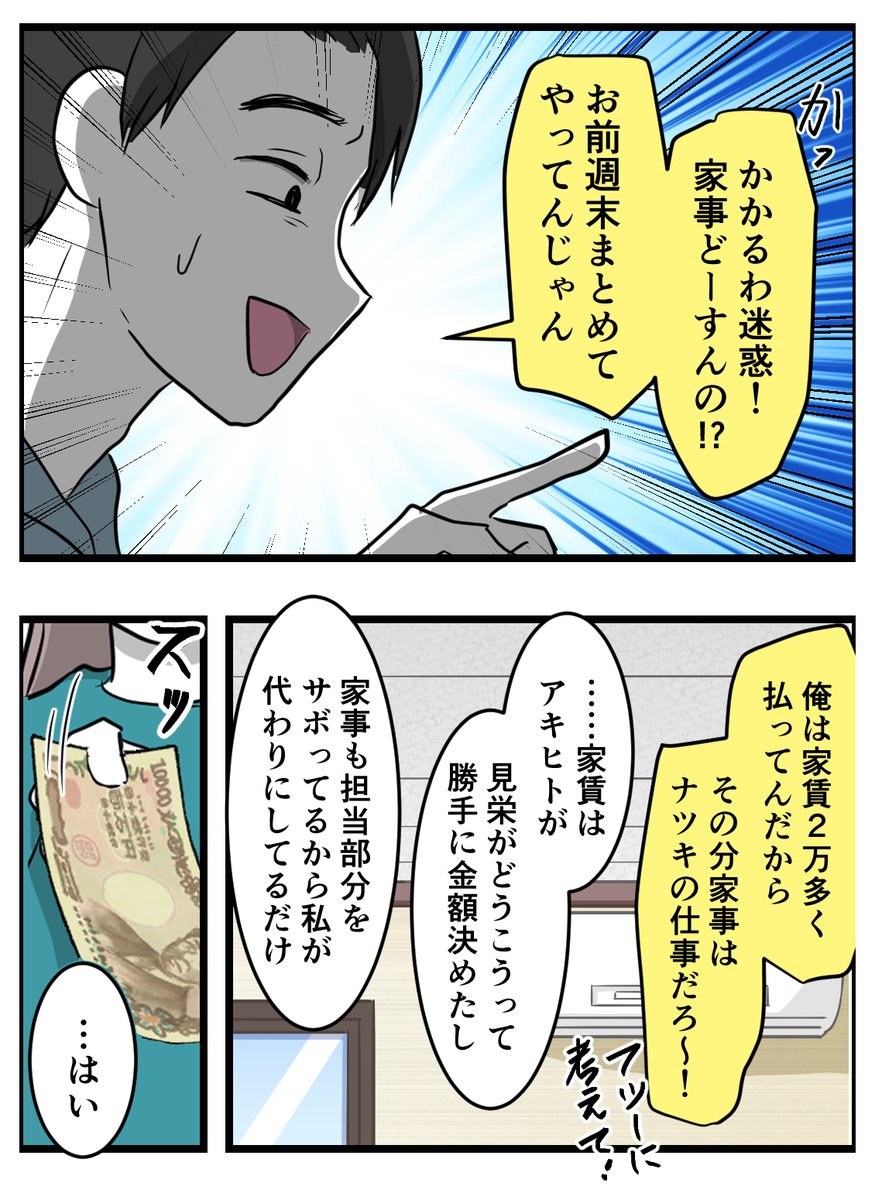 その1 