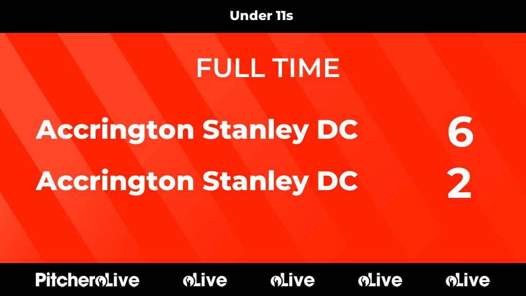 FULL TIME: Accrington Stanley DC 6 - 2 Accrington Stanley DC
#ACCACC #Pitchero
accringtonstanleydc.com/teams/270161/m…