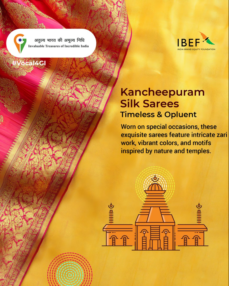 Brands_India's tweet photo. Experience the grandeur of Kancheepuram Silk Sarees. These iconic sarees are woven with pure silk and adorned with intricate zari work, making them a symbol of elegance and luxury.

@DoC_GoI @TexMinIndia @csbmot @HEPC_India 

#Vocal4GI #GIofIndia #Vocal4Local #ISEPC #Saree #TamilNadu #India #DiscoverIndia #BrandIndia #TheGreatIndianGIWedding