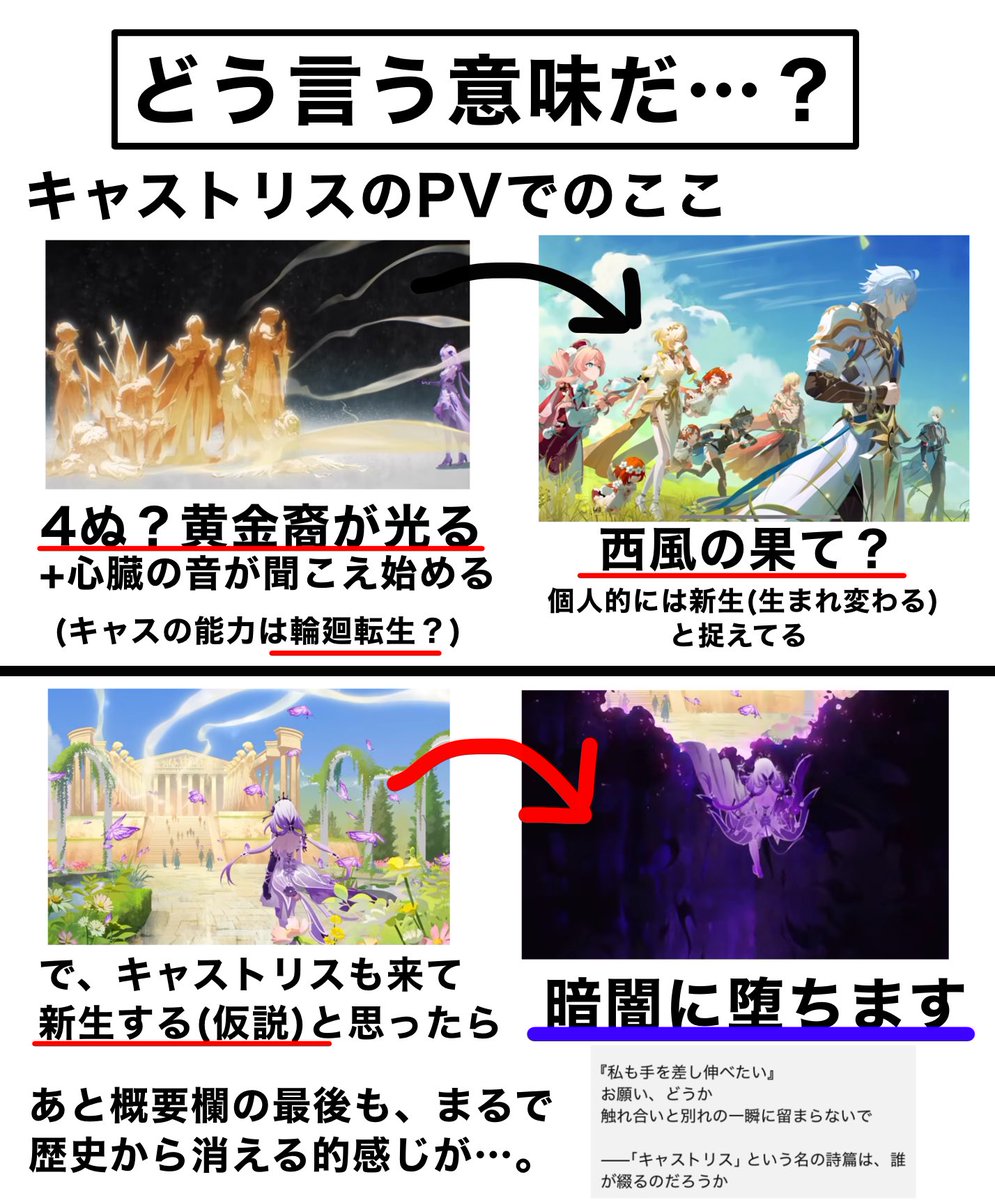 キャストリスを『所持しているだけで』発動する蘇生時のメッセージ 「キャストリスがあなたを守った。」も加味してから、PVの心臓を星に与えるようなシーンを見ると…  これ、自身の存在（キャストリスが居たという事象そのもの）と引き換えに開拓者を蘇らせるんじゃないのか…？, image size:995x1200