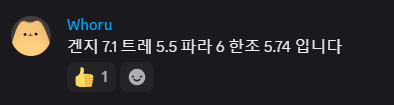 whoru_info's tweet photo. 582. 250404 디코에서 공개한 최근 감도
겐지 7.1 트레 5.5 / 파라 6 / 한조 5.74 https://t.co/GHebMoL1yf
