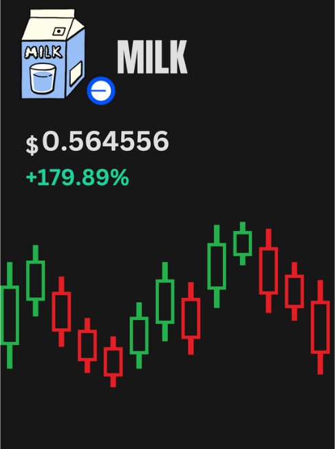 nftfanstoken's tweet photo. $MILK + $NFTFAN TOKENS

DROP $BASE WALLETS

FIRST 250 | 48H https://t.co/FEf8oZasGu