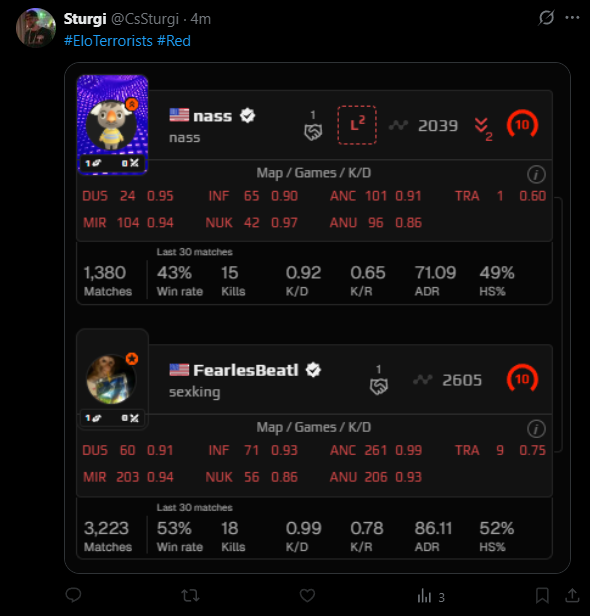 FearlessBeatle_'s tweet photo. random shitter who follows me crashin out in my pug shit talking then sub tweeting me like i give a fuck about pugs in 2025 is hilarious 😭 #mainplayer #pugsmatter https://t.co/QfFCaXlDo5