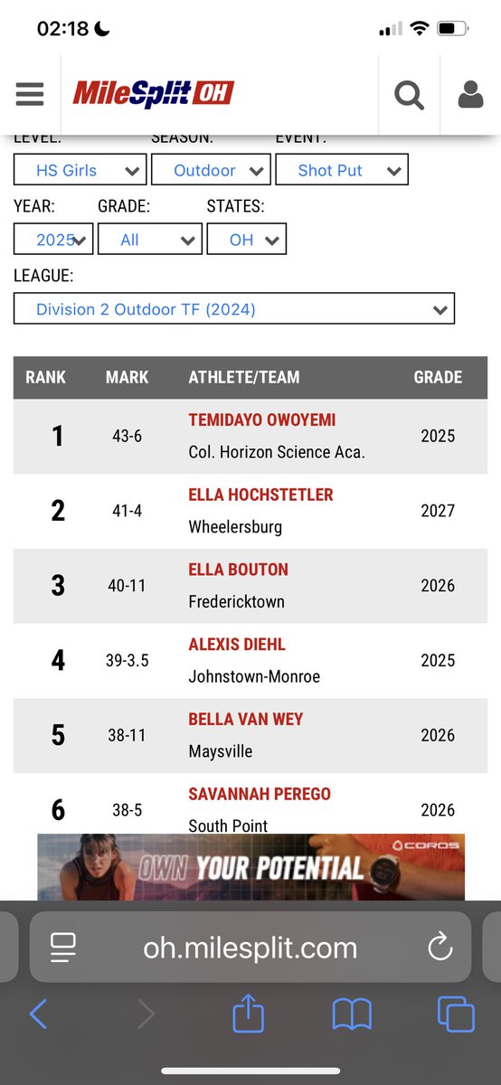 PeregoSavannah's tweet image. Current statewide D-2 standings with a ton of season to go! More to shoot for!